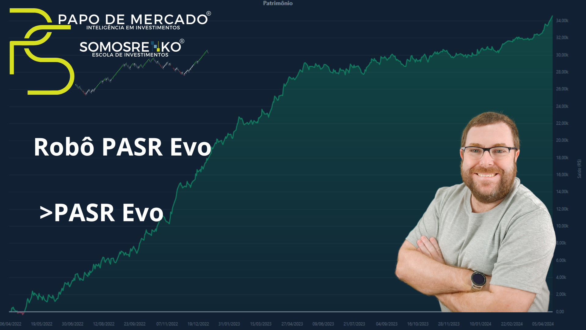 Loja Papo de Mercado (3)